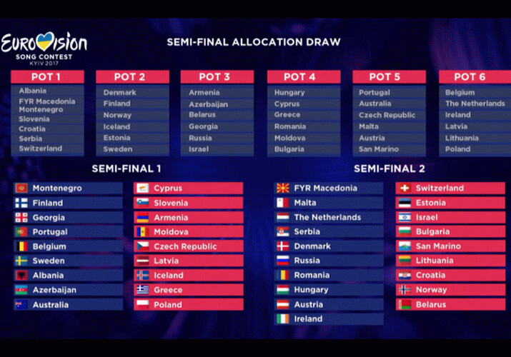 Азербайджан выступит в первом полуфинале конкурса  «Евровидение-2017» (Фото)