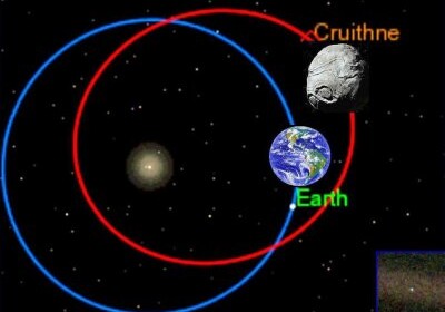 Ученые: астероид Круитни уничтожит Землю к 2058 году