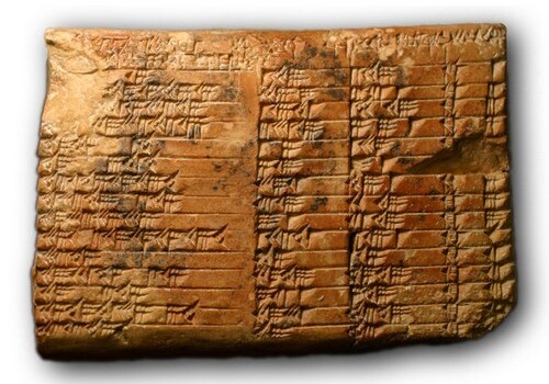 Древнейшую фейковую новость нашли на вавилонской табличке