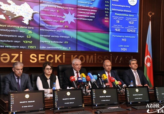 ЦИК Азербайджана обнародовал предварительные результаты муниципальных выборов